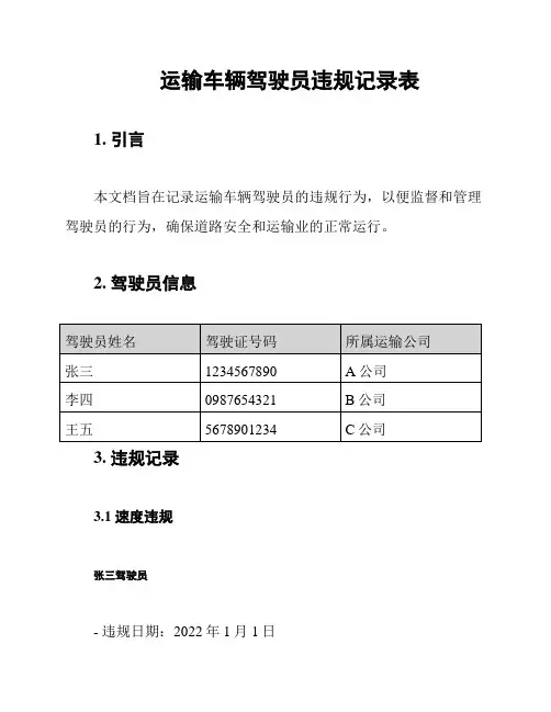 运输车辆驾驶员违规记录表