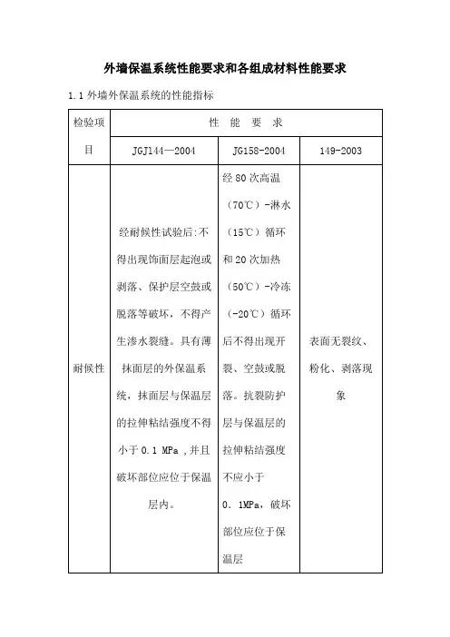 外墙保温系统性能要求和各组成材料性能要求