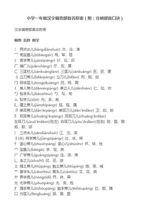 一年级汉字偏旁部首名称表