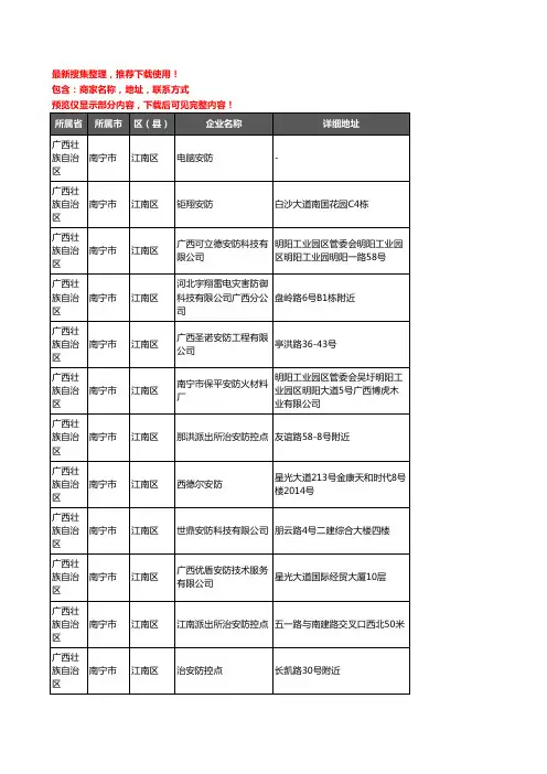 新版广西壮族自治区南宁市江南区安防企业公司商家户名录单联系方式地址大全13家