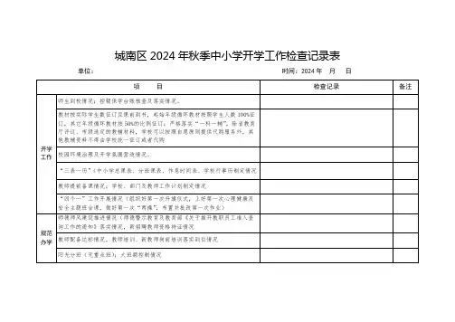 城南区2024年秋季中小学开学工作检查记录表模板