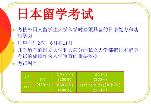 富士日语学校概况