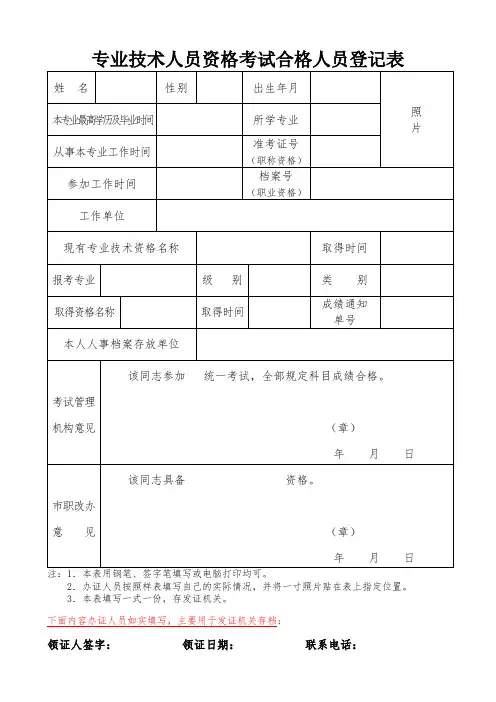 专业技术人员资格考试合格人员登记表