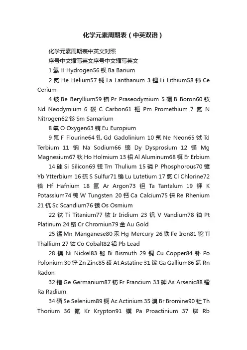 化学元素周期表（中英双语）