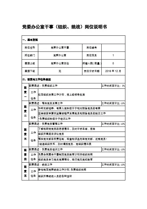 党委办公室干事(组织、统战)岗位说明书