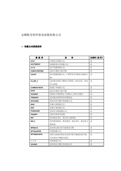 金蝶账务软件报表函数取数公式