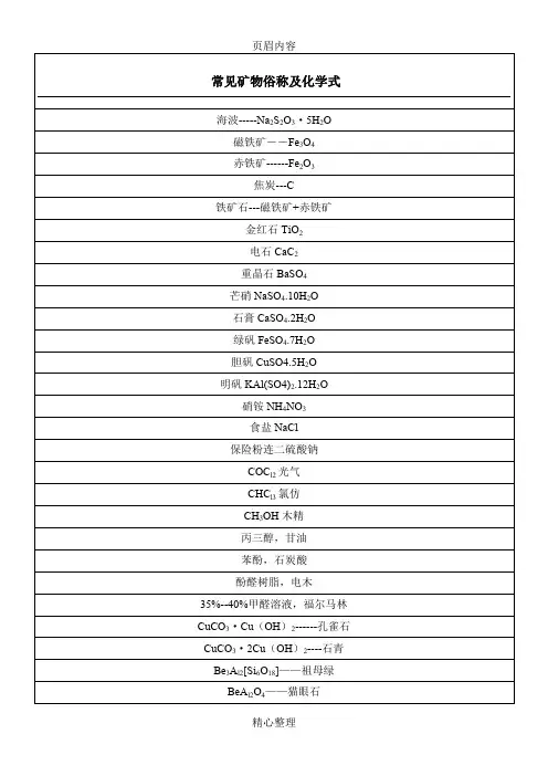 常见矿物俗称及化学式(精美版)