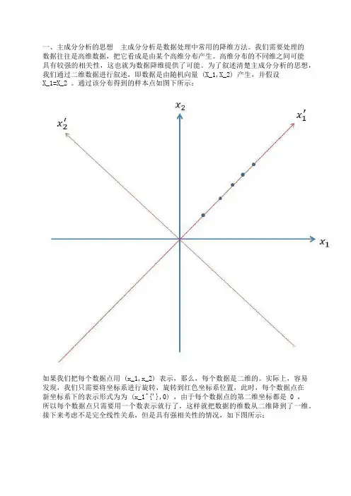 主成分分析(principal component analysis)