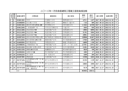 建筑工程竣工验收备案台帐