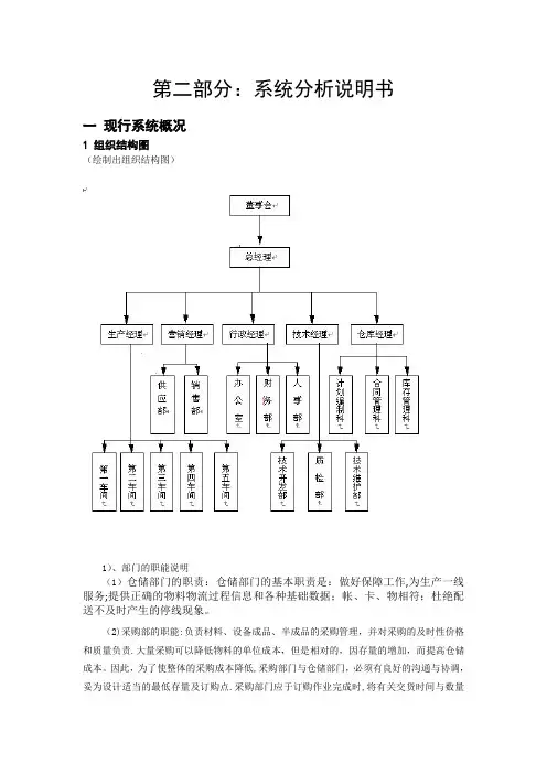 仓库管理信息系统课程设计