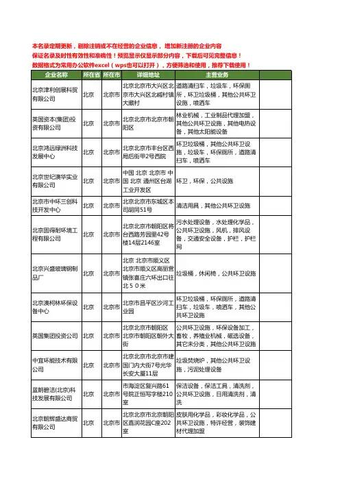 新版北京市公共环卫设施工商企业公司商家名录名单联系方式大全20家