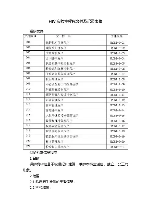 HIV实验室程序文件及记录表格