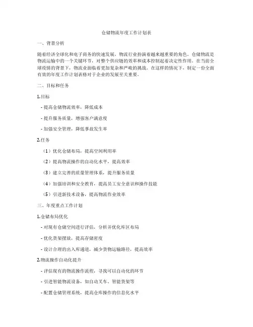 仓储物流年度工作计划表