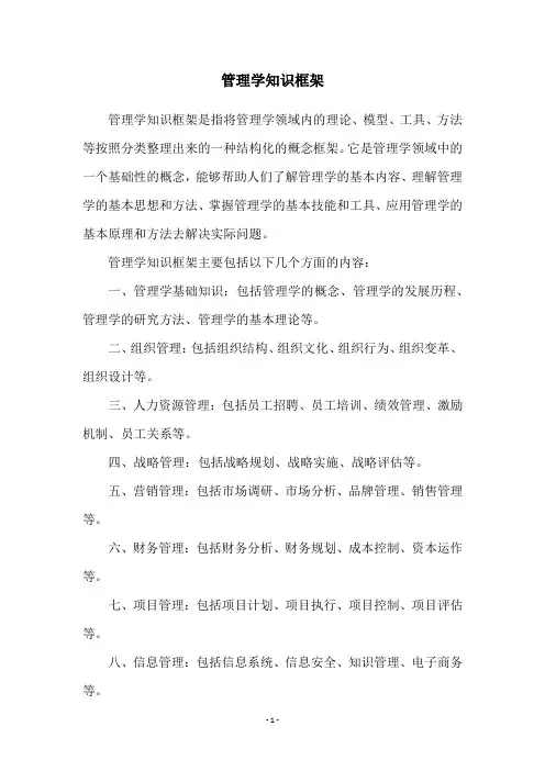 管理学知识框架