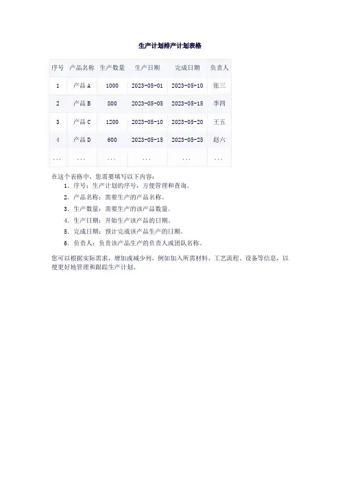 生产计划排产计划表格模板