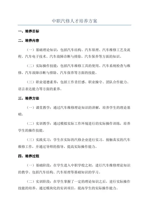 中职汽修人才培养方案