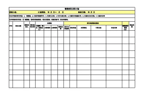 销售人员日志、周报、月报(既有建筑)