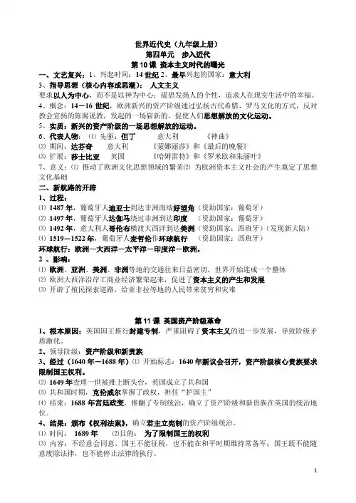 世界史基础知识