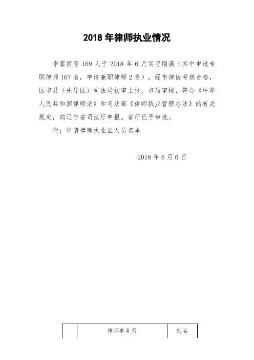 2018年律师执业情况