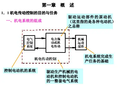 机电传动控制_第一章