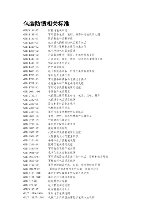 包装防锈相关标准