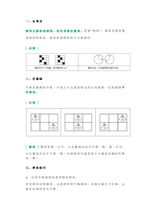 公务员考试 32.图形推理位置类”平移“