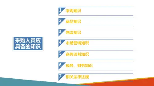 采购人员应具备的知识