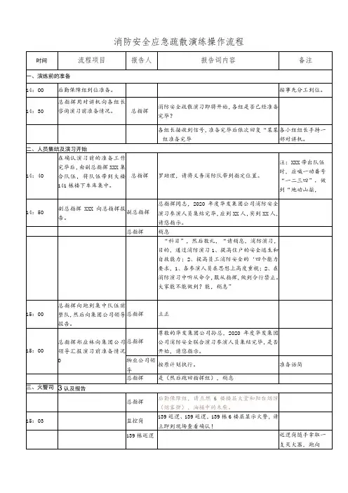 消防安全应急疏散演练操作流程(演练脚本)