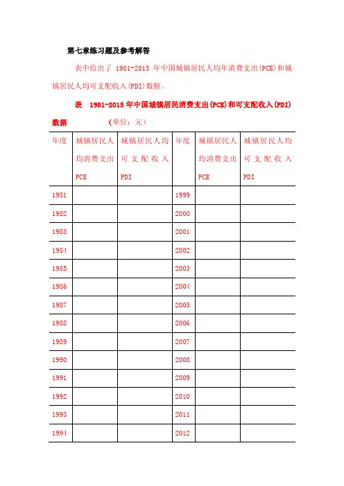 练习题及参考解答第四版计量经济学