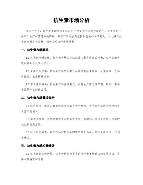 抗生素市场分析