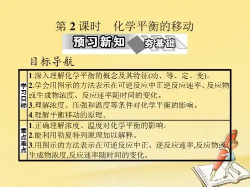 人教版高中化学选修四课件：第二章 第三节 第2课时化学平衡的移动