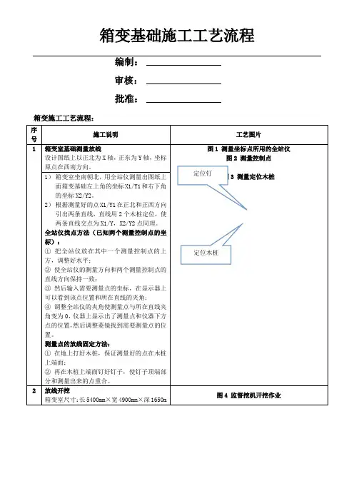 箱变基础施工工艺