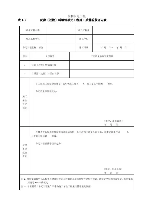 5反滤料评定表