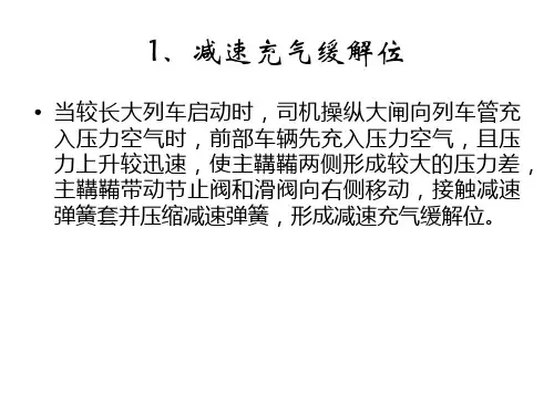 列车制动3