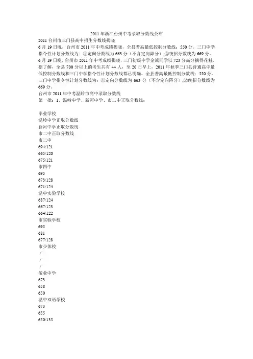 2011年浙江台州中考录取分数线公布