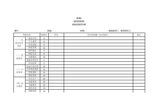 班组建设自评表