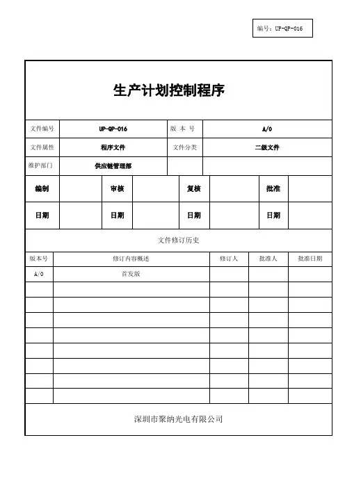 生产计划控制程序