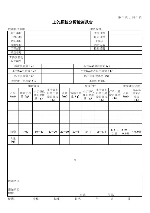 土的颗粒分析检测报告