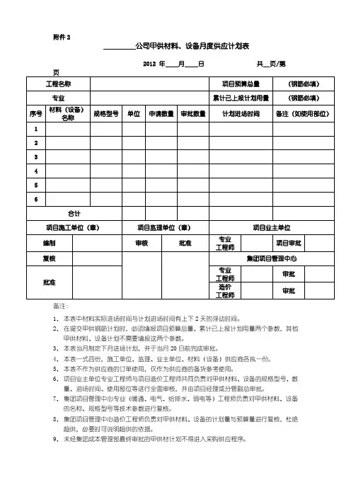 甲供材月度供货计划表