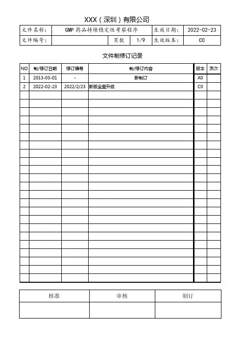 GMP药品持续稳定性考察程序(含表格)