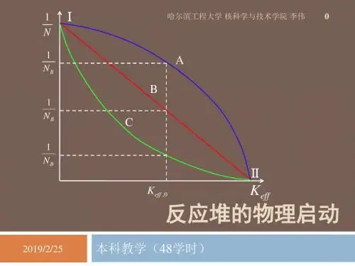 chapter.11.反应堆的物理启动解读