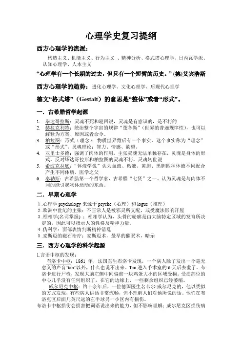 心理学史复习提纲