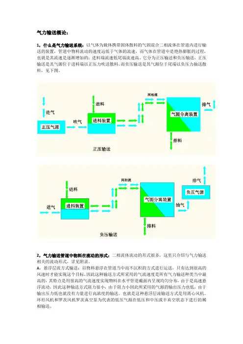 气力输送特点