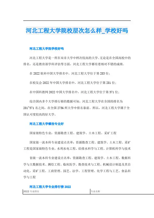河北工程大学院校层次怎么样_学校好吗