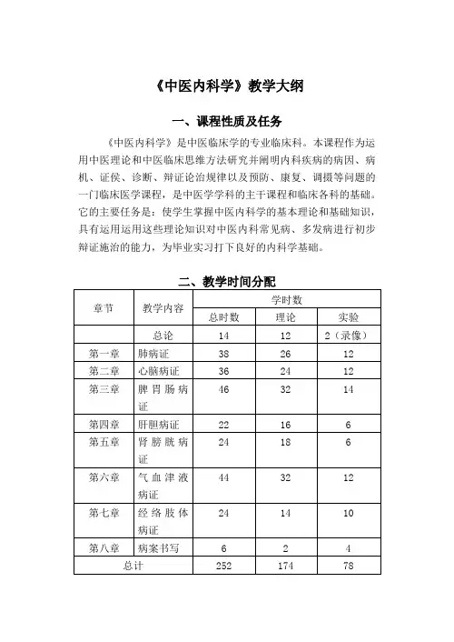 中医内科教学大纲(中专)