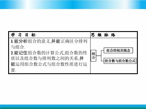 人教版高中数学选修二教学课件-组合