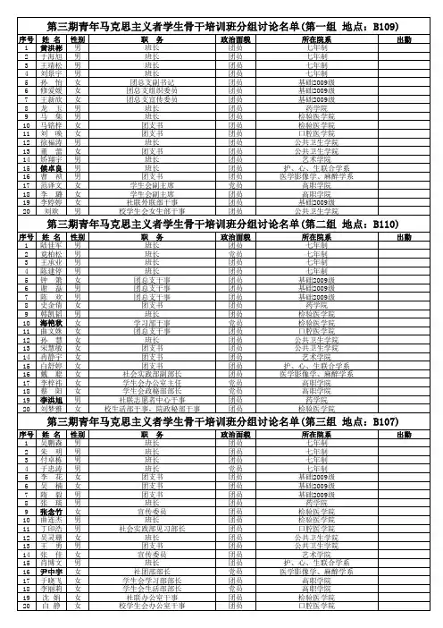 31396494分组