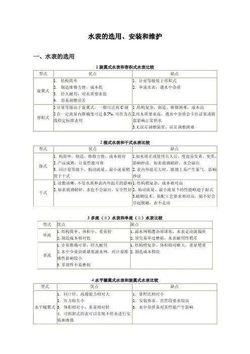 水表的选用、安装和维护