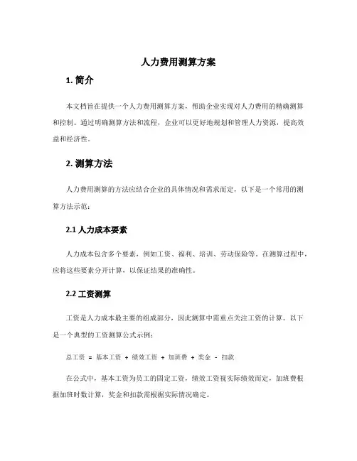 人力费用测算方案