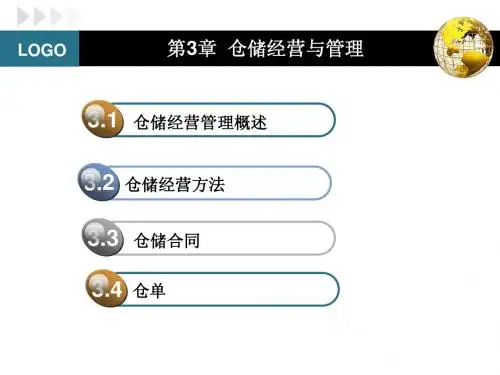 第3章 仓储经营管理